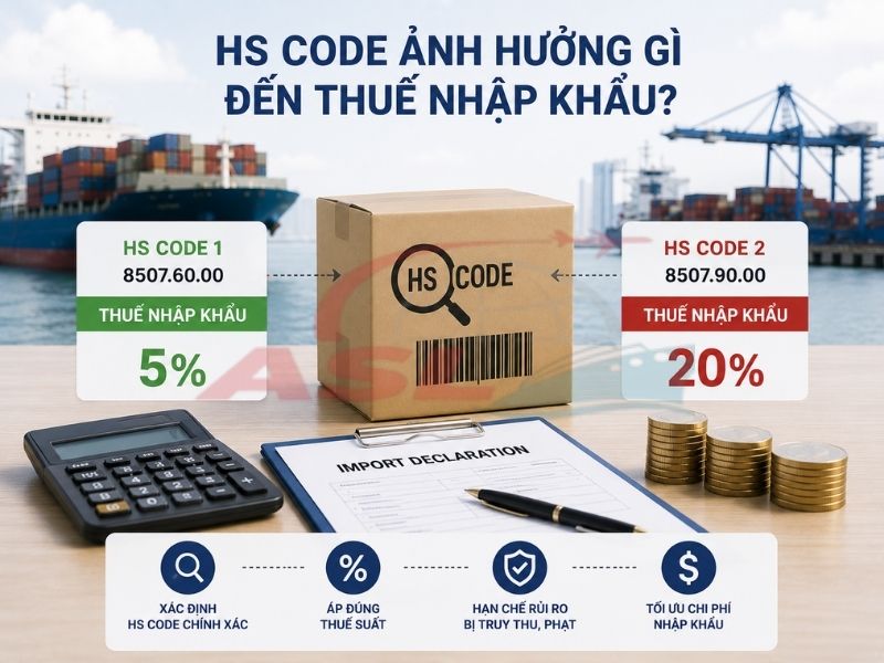 HS Code Ảnh Hưởng Gì Đến Thuế Nhập Khẩu? 2026 | ASL Việt Nam