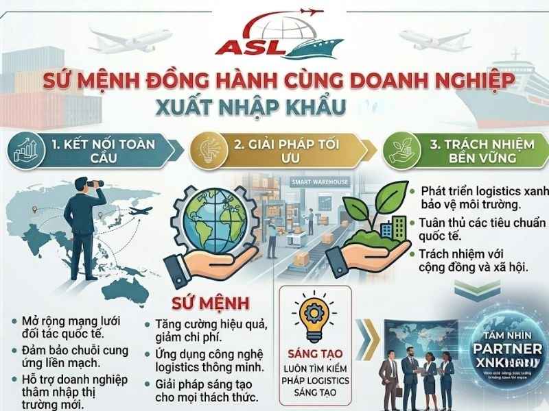 Sứ Mệnh Đồng Hành Cùng Doanh Nghiệp Xuất Nhập Khẩu 2026 | ASL Việt Nam
