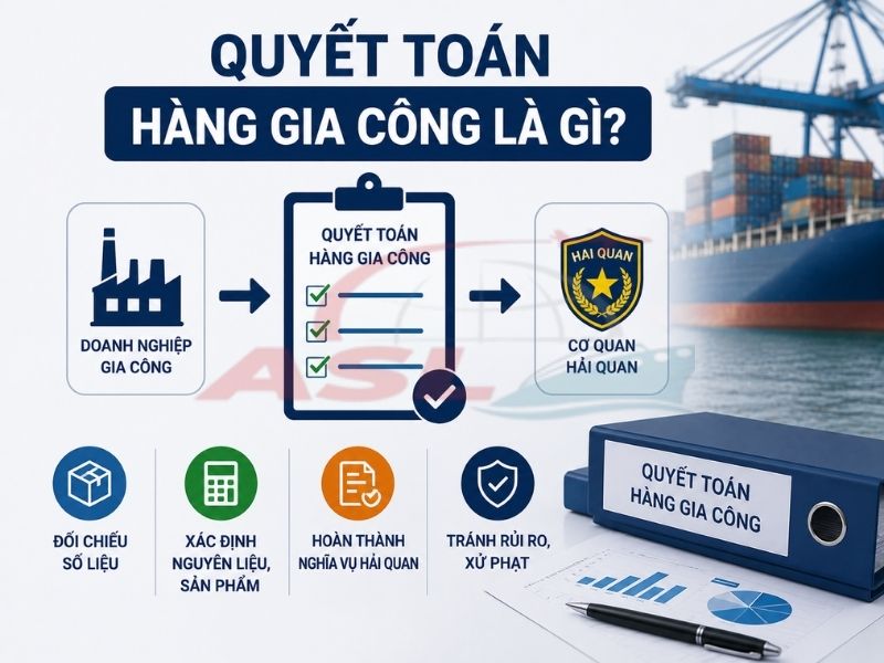 Quyết Toán Hàng Gia Công Là Gì? | ASL Việt Nam
