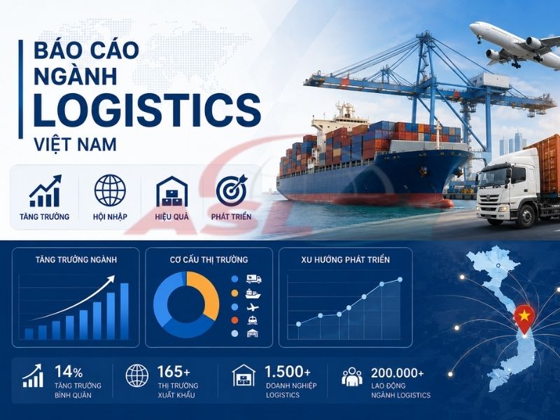 Phân tích tổng quan ngành logistics Việt Nam năm 2026, bao gồm vận tải, kho bãi, cảng biển và chuỗi cung ứng.