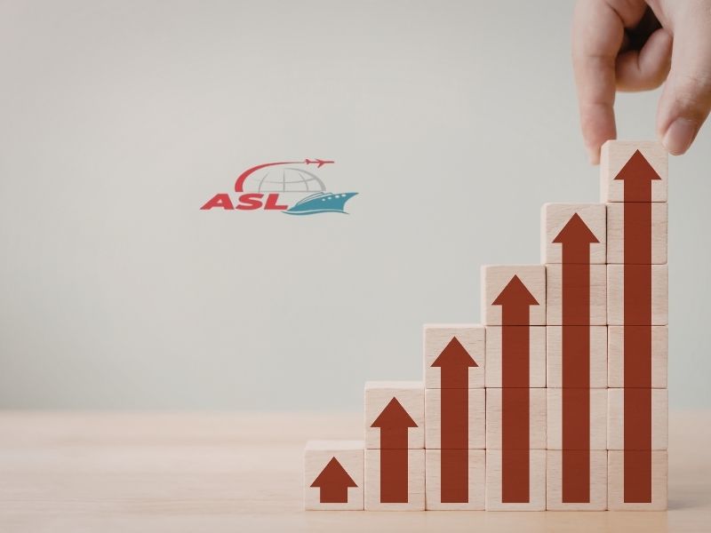 Tổng hợp những dấu mốc quan trọng trong quá trình phát triển của ASL Việt Nam Logistics.