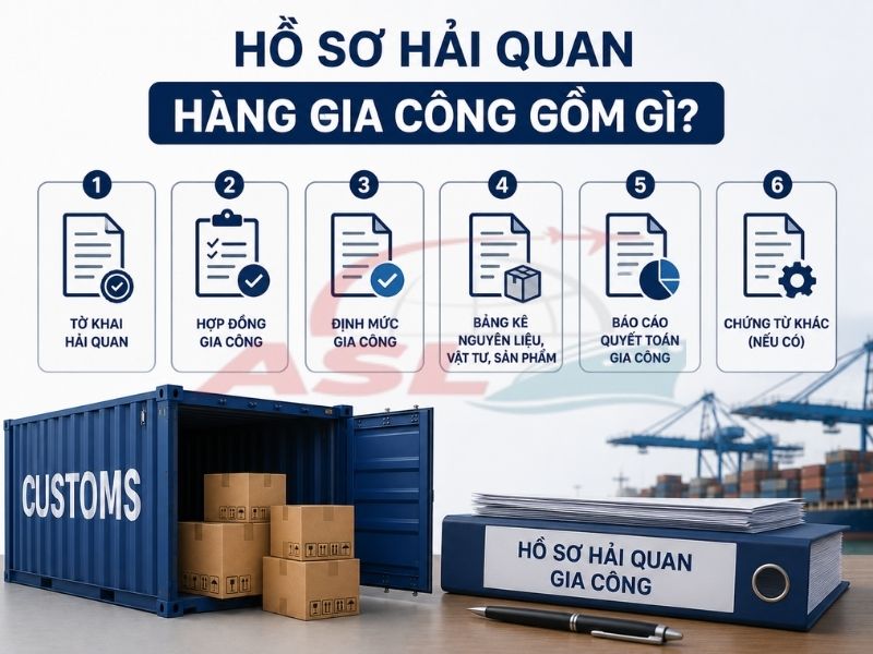 Tổng hợp hồ sơ hải quan hàng gia công và các chứng từ doanh nghiệp cần chuẩn bị khi làm thủ tục.