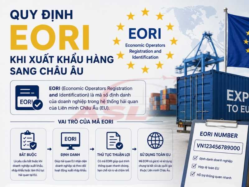 Hướng dẫn đăng ký EORI và các quy định quan trọng khi xuất khẩu hàng hóa sang thị trường EU